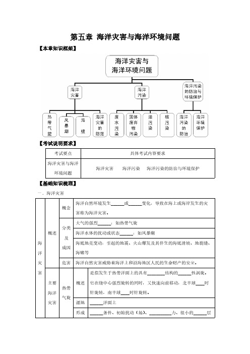 【VIP专享】2014高考地理一轮全程复习方案 第53讲 海洋地理(海洋灾害与海洋环境问题)湘教版