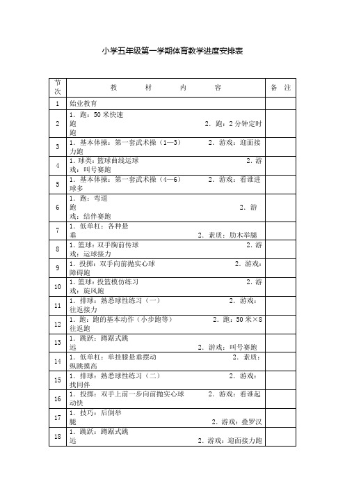 小学五年级第一学期体育教学进度安排表