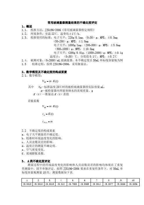 常用玻璃量器不确定度评定(CMC)