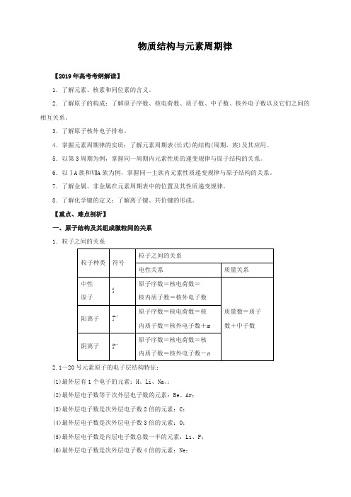 2019年高考化学考纲解读与热点难点突破专题04物质结构与元素周期律教学案含解析
