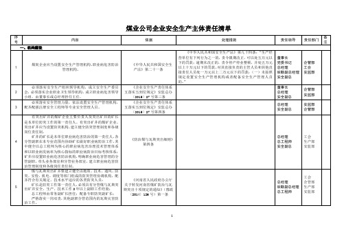 煤炭企业安全生产主体责任清单2020更新