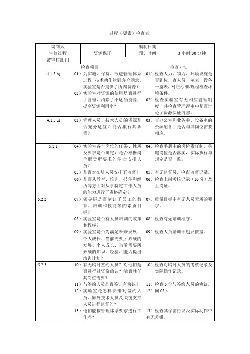 过程(要素)检查表