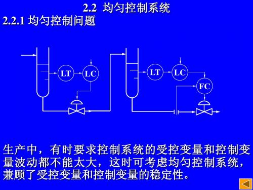 2.2 均匀控制系统