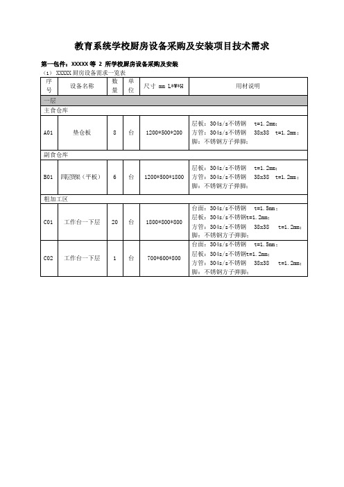 教育系统学校厨房设备采购及安装项目技术需求