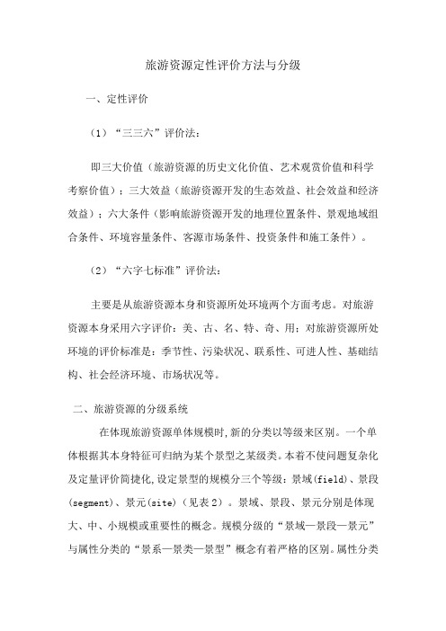 旅游资源定性评价方法