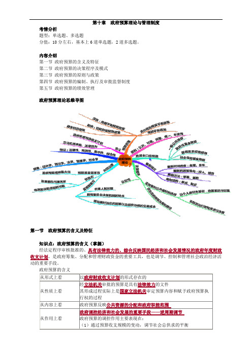 政府预算理论与管理制度