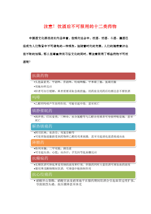 注意!饮酒后不可服用的12类药物