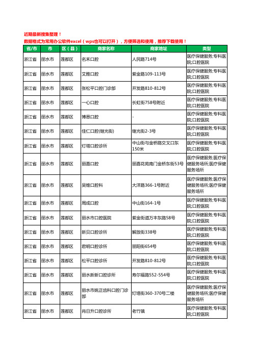 2020新版浙江省丽水市莲都区口腔工商企业公司商家名录名单黄页联系方式大全61家