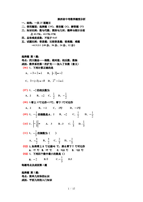 陕西省中考数学题型分析