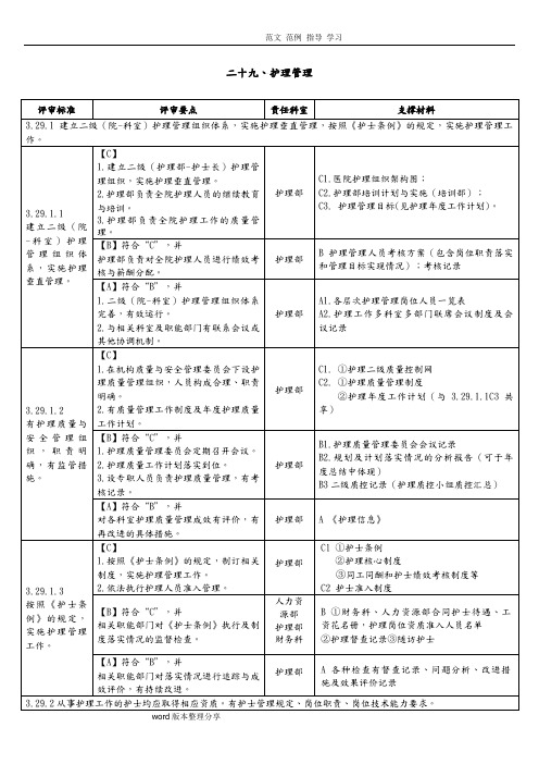 二级妇幼保健院评审标准_护理部分(任务分解和支撑材料)