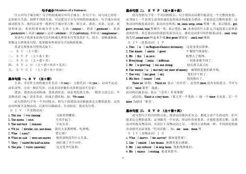 初中英语句子成分的划分及练习