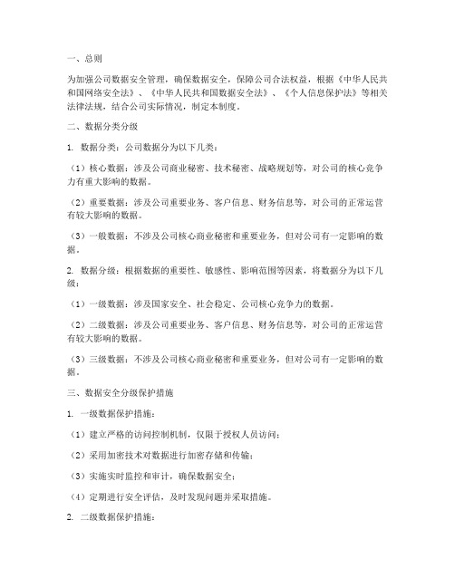 数据安全安全分级管理制度