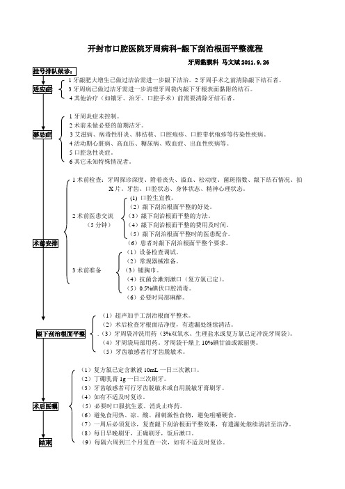 龈下刮治根面平整流程2