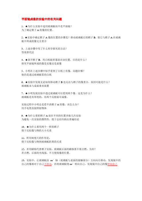 平面镜成像相关问题