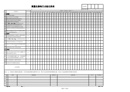 测量仪器每日点检记录表