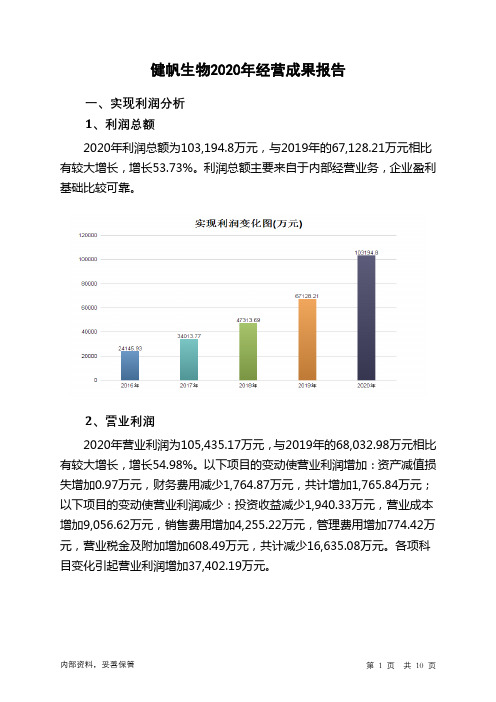 健帆生物2020年经营成果报告