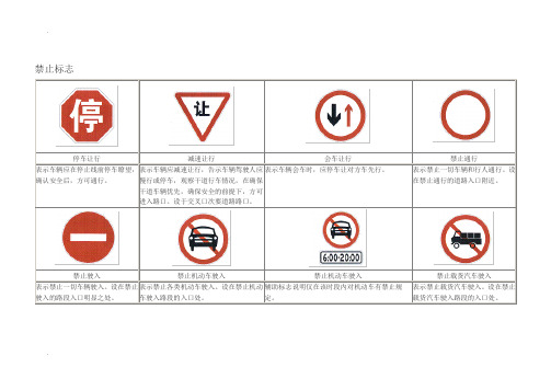 交通安全禁止标志61个