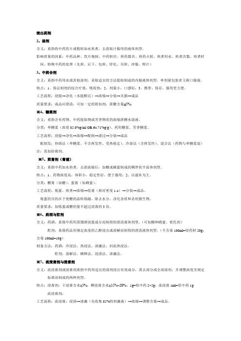 浸出药剂