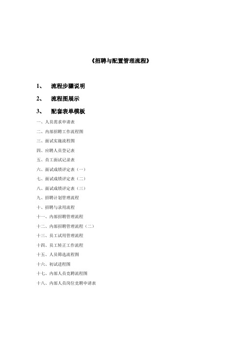 《招聘与配置管理流程》包括步骤说明-流程图展示-表单模板