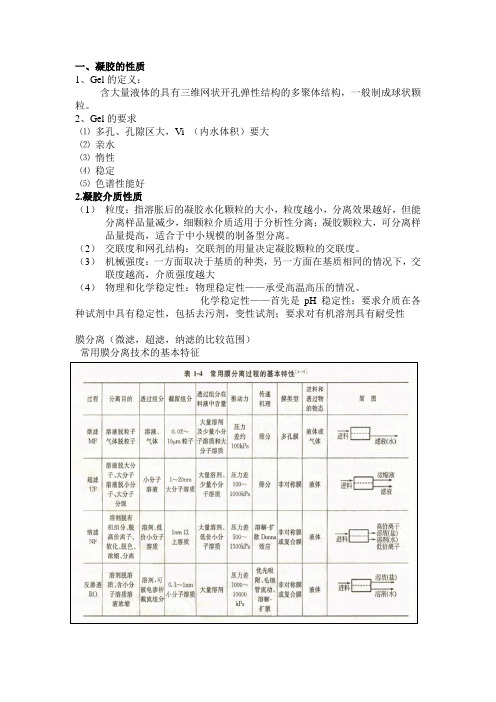 生化分离技术重点