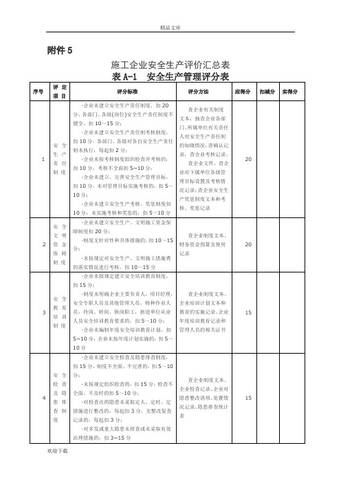 施工企业安全生产评价汇总表