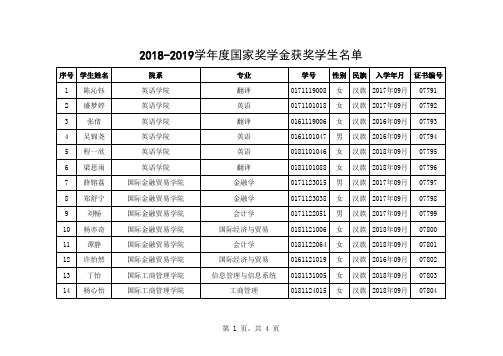 -060-上海外国语大学 2018—2019学年度本专科生国家奖学金获奖者名单