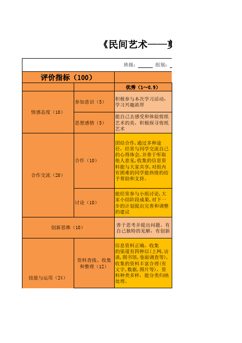 《民间艺术——剪纸》研究性学习成果评价量规
