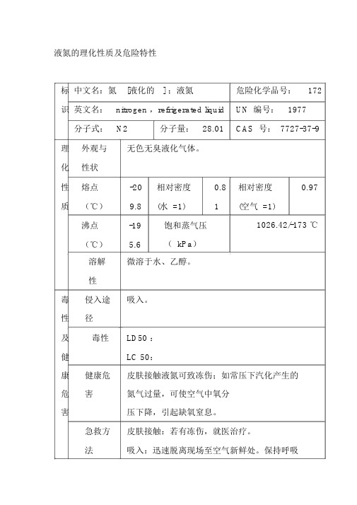 液氮的理化性质及危险特性