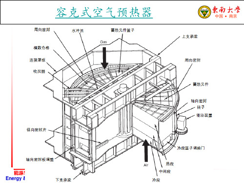 第八章 锅炉热平衡计算