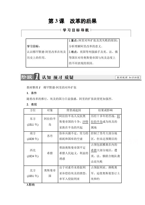 2018学年高中历史习题 选修一 第六单元 穆罕默德 阿里