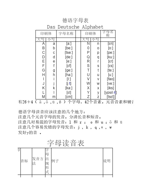 德语