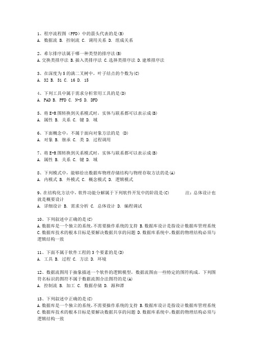 2015广西壮族自治区全国计算机等级考试二级笔试试卷VB必过技巧
