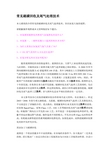 常见硫磺回收及尾气处理技术
