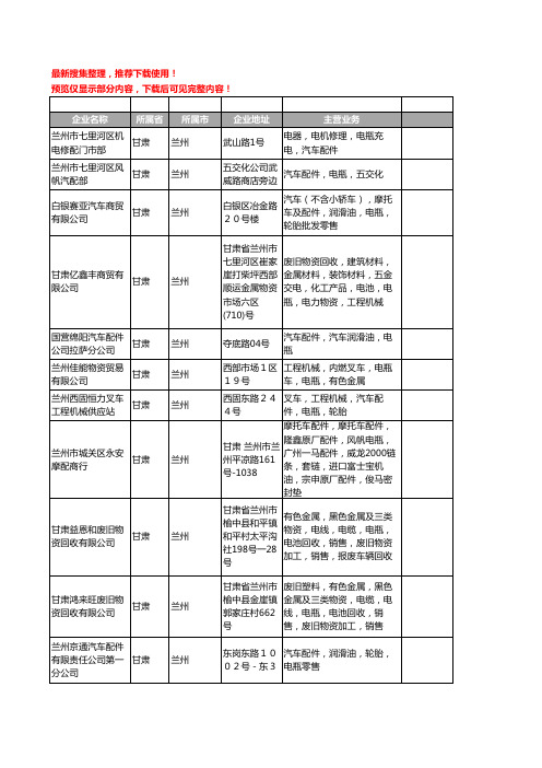 新版甘肃省兰州电瓶工商企业公司商家名录名单联系方式大全37家