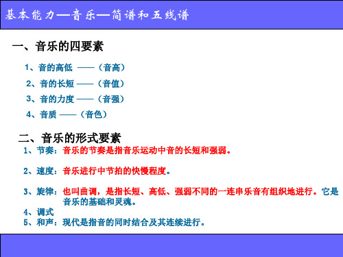 [实用参考]五线谱和简谱