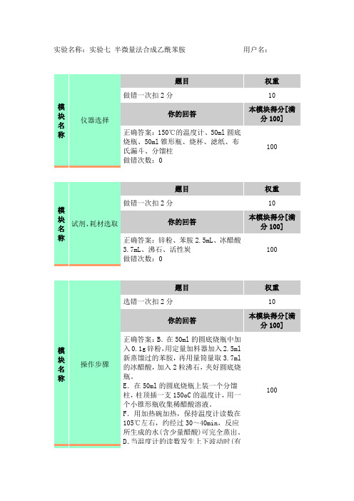 2013年有机化学  实验七 半微量法合成乙酰苯胺