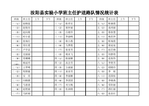 班主任护送路队情况统计表