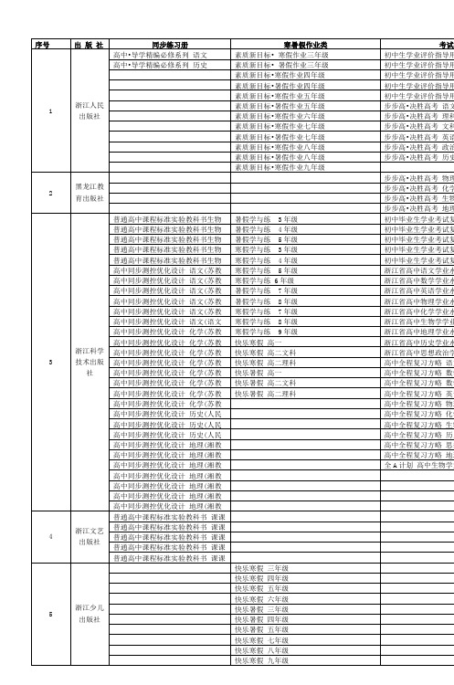 浙江省中小学教辅材料送评单位资质审查结果