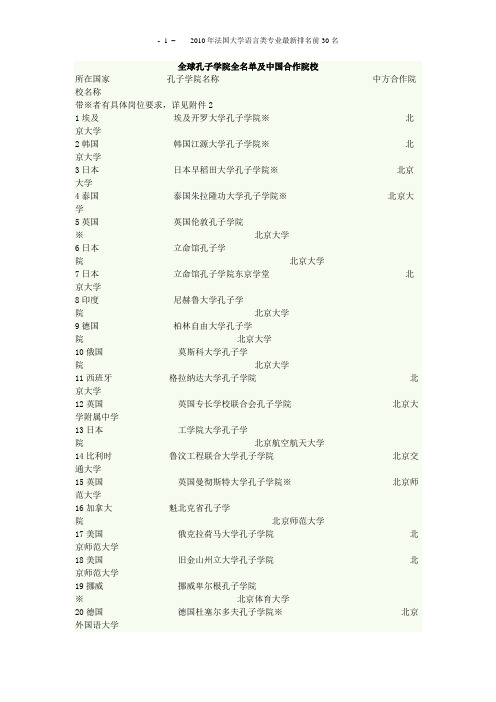 2010年法国语言类大学排名