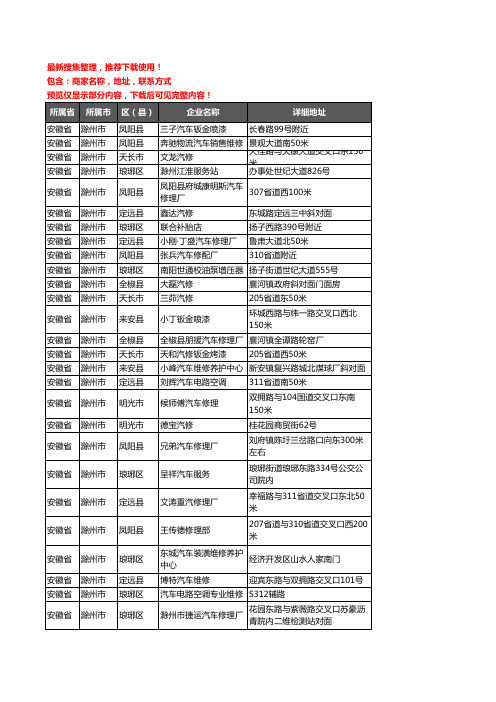 新版安徽省滁州市汽车维修企业公司商家户名录单联系方式地址大全1081家