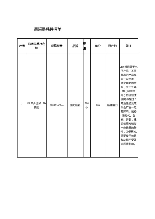 易损易耗件清单