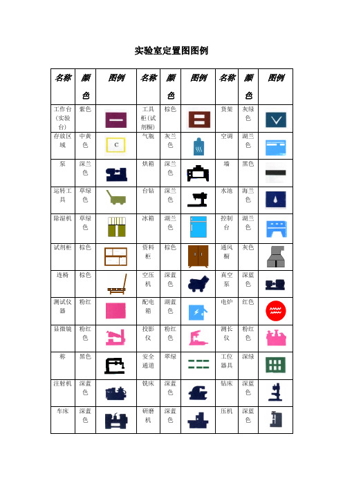 实验室定置图图例