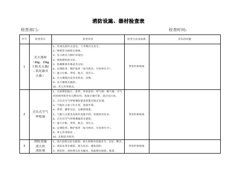 消防设施器材专项检查表