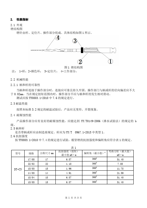 机用根管锉产品技术要求佛山市登拓医疗