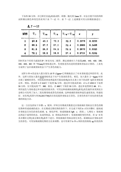 灰色变色玻璃的操作条件完成