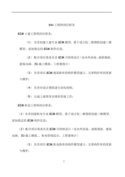 BIM工程师岗位职责