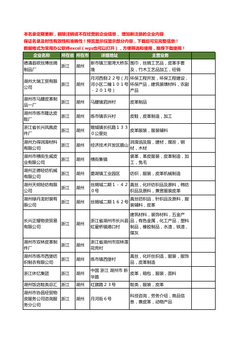 新版浙江省湖州皮革工商企业公司商家名录名单联系方式大全399家