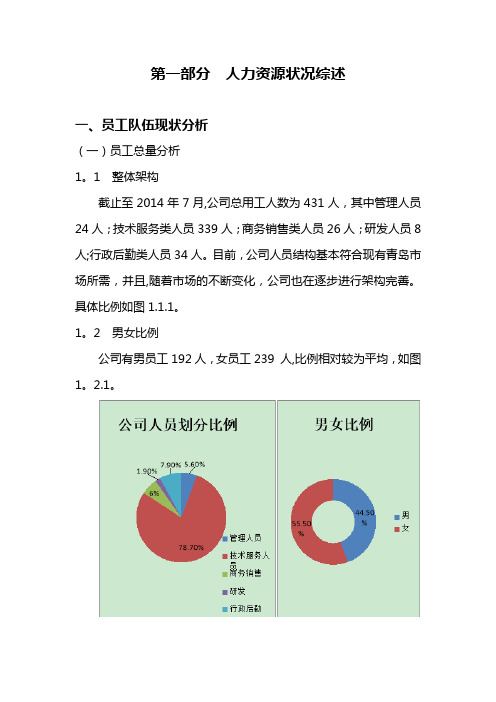 员工晋升通道【范本模板】