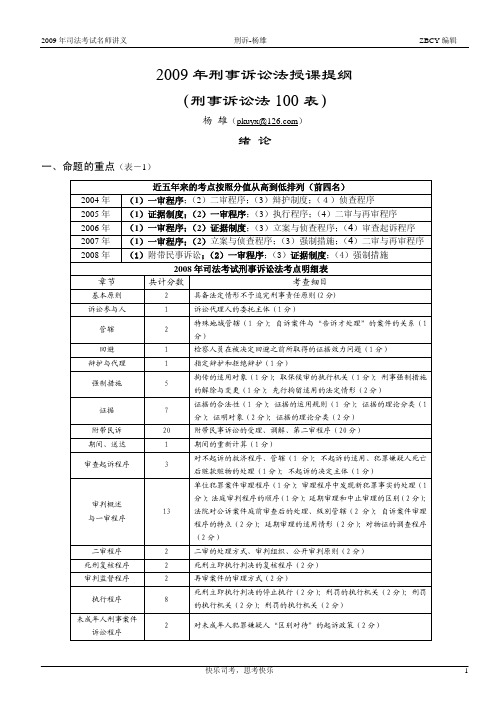 09刑诉法讲义(个人整理版)
