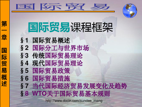 2019【大学课件】国际贸易课程框架.ppt
